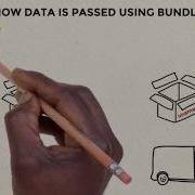 32 2 LOGIN APP USING BUNDLE AND INTENT ANDROID TUTORIALS FOR BEGINNERS