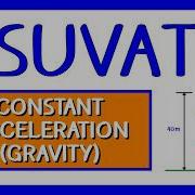SUVAT Constant Acceleration Gravity A Level Maths The Online Maths Tutor