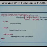 Learn Oracle How To Use Functions In PL SQL