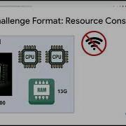 ECCV 2020 Instance Level Recognition Workshop Introduction To Landmark Recognition Challenge