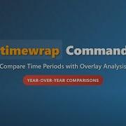 Splunk Timewrap Command Tutorial Master Time Period Comparisons Year Over Year Analysis