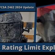 Arc Flash PPE Arc Rating Limit Explained