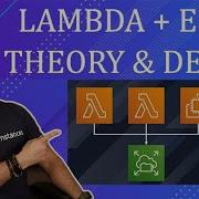 Lambda EFS Integration Step By Step Demo Stateful Lambda