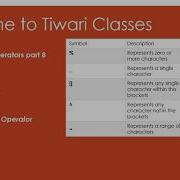 Like IN AND OR BETWEEN WILDCARD Operators SQL Server Tutorial And Learning The Idea Of SQL