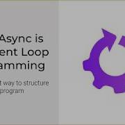 Chris Tankersley Presents Async PHP PHP South Wales