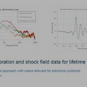 Webinar Using Vibration And Shock Field Data For Lifetime Studies