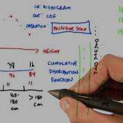 Histogram Intro To Parallel Programming