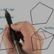 Triangulation And Tessellation Interactive 3D Graphics