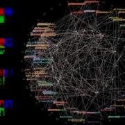 OpenFrameworks Sample34