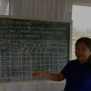 TOS Table Of Specification Tutorial