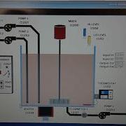20201202 PLC Batch Mix Lab 95 Solved