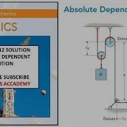 Absolute Dependent Motion Engineering Dynamics Hibbeler 14th Edition Engineers Academy