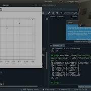 Nonlinear Least Squares Regression In Python