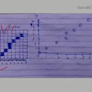 Simple DDA Algorithm Lecture 10 Computer Graphics