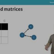 Network Analysis Tutorial Network Visualization