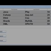 Java How To Add And Update A Row To JTable From JTextField Delete Row In Java With Source Code