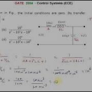 GATE 2004 ECE Transfer Function Of Series RLC Circuit Given
