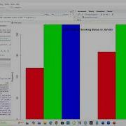 Data Visualization Visualizing Categorical Variable In R Part 2