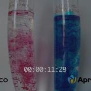 SYNGENTA DISOLUCIÃ N APRON MAXX RFC VS GENÃ RICOS