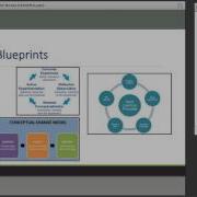 The Art Of Debriefing In Simulation Based Learning