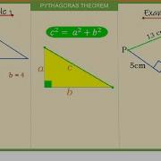 Pythagoras Theorem How To Find The Length Of The Missing Third Side Of A Right Angled Triangle