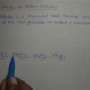 STLD SEQUENCE DETECTOR OR PATTERN DETECTOR WITH EXAMPLE