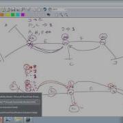 LoopAvoidance Nanda RIP Routing Protocol Part One