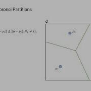 Model Predictive Coverage Control