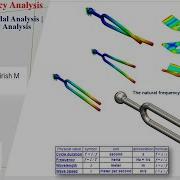Основы модального частотного анализа Модальный анализ в ANSYS Введение в модальный анализ
