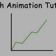 EASY Line Graph Animation Tutorial After Effects