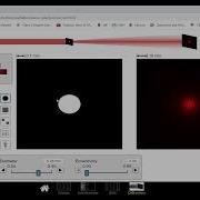 Diffraction Through PHET Software Diffraction