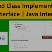 Nested Class Implementation In Interface Java Interface Java Tutorial