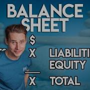 The BALANCE SHEET For BEGINNERS Full Example