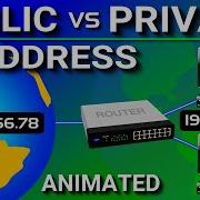 Public Vs Private IP Address