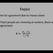Kappa And Agreement