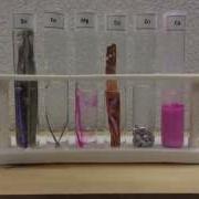 Reactivity Of Metals With Water Qualitative Lab