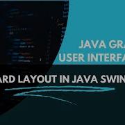 Java Swing GUI CardLayout Lecture 12