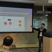 Feature Flags And Canary Deployments With API Gateway AWS AppConfig And Powertools