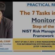 The 7 Tasks In The MONITOR Step Of The NIST RMF