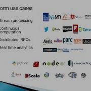 Real Time Processing With Apache Storm