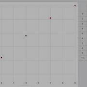 Linear Regression Using Vernier Graphical Analysis