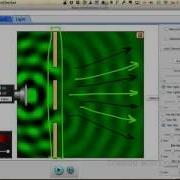 Wave Interference Using The PhET Simulation