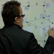 AQA Decision 1 5 03 Dijkstra S Algorithm A Third Example