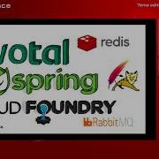 Cloud Native Spring Chapitre Deux J Long