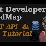 Rust Developer RoadMap CRUD REST API With Sqlx And Postgres