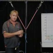 Rigging Anchors For Balanced Load
