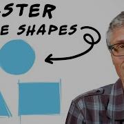 3 Basic Shapes And Their IMPACT On Your Art