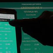 Защита данных и AES 128 CBC шифрование в умном доме и теплицах системы управления Белого Мага