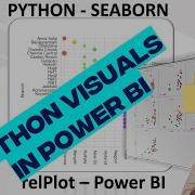 Power BI Python Seaborn Relplot Пользовательские визуальные элементы в Power BI 2