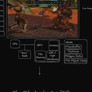 The Dreamcast GPU Part 1